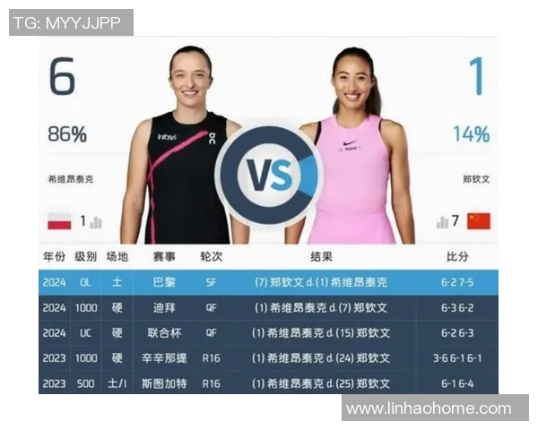 网球大满贯赛季选手状态及夺冠预测